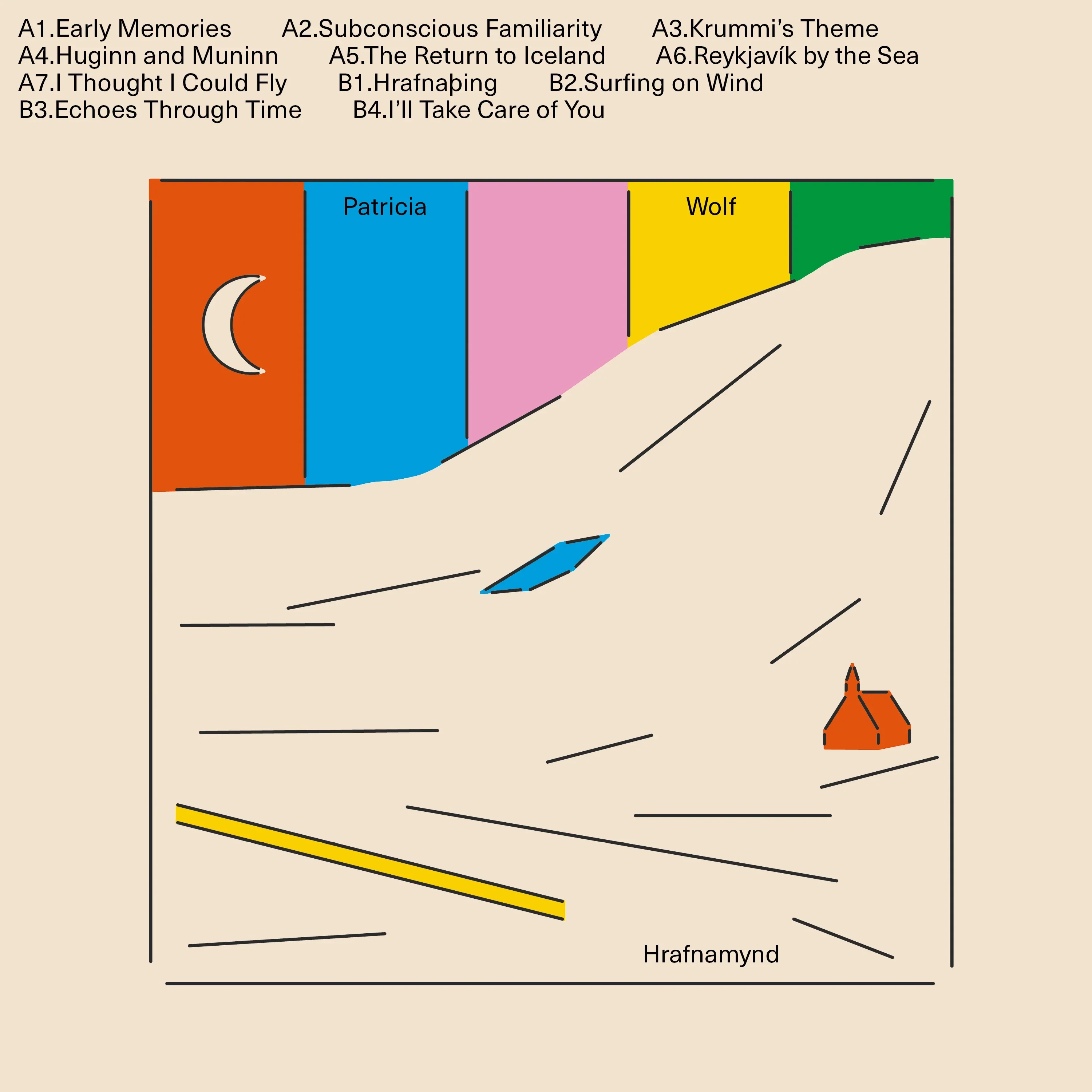Patricia Wolf - Hrafnamynd (New Vinyl)