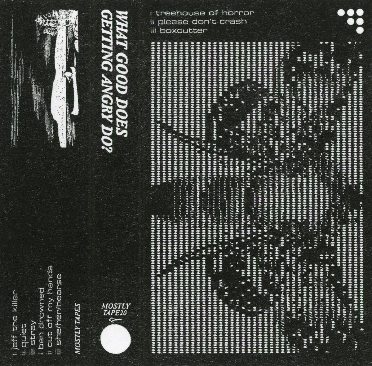 Various - What Good Does Getting Angry Do? (New Cassette)